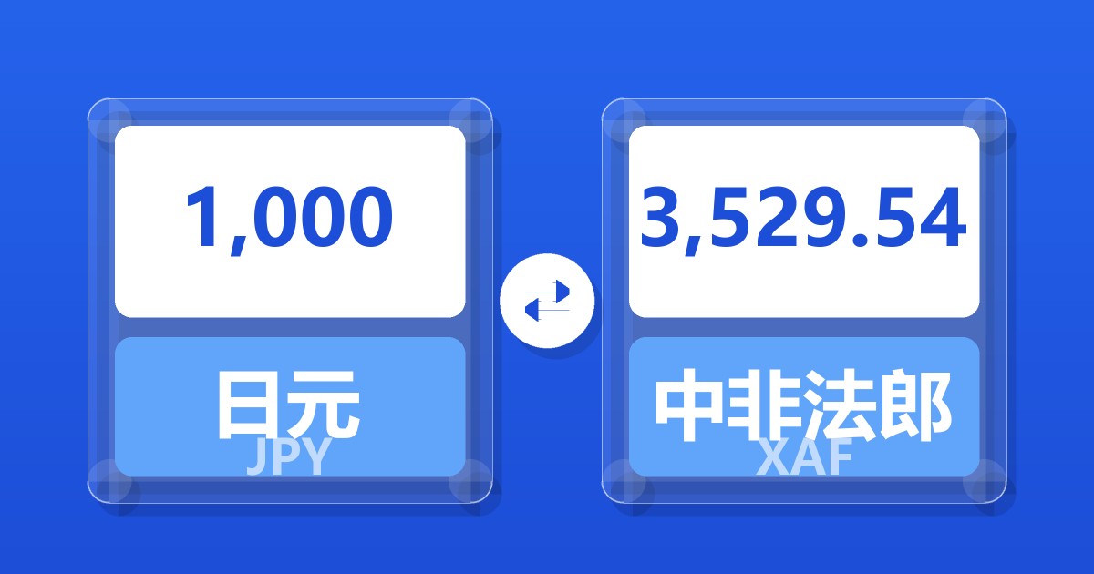 1,000日元兑中非法郎