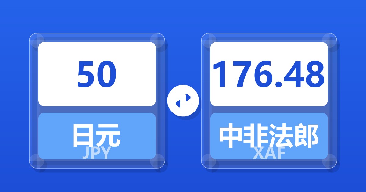 50日元兑中非法郎