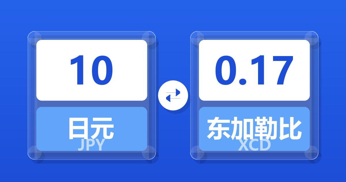 10日元兑东加勒比元