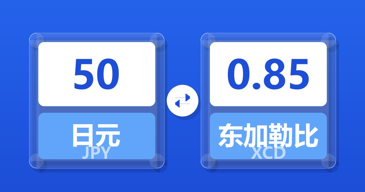 50日元兑东加勒比元
