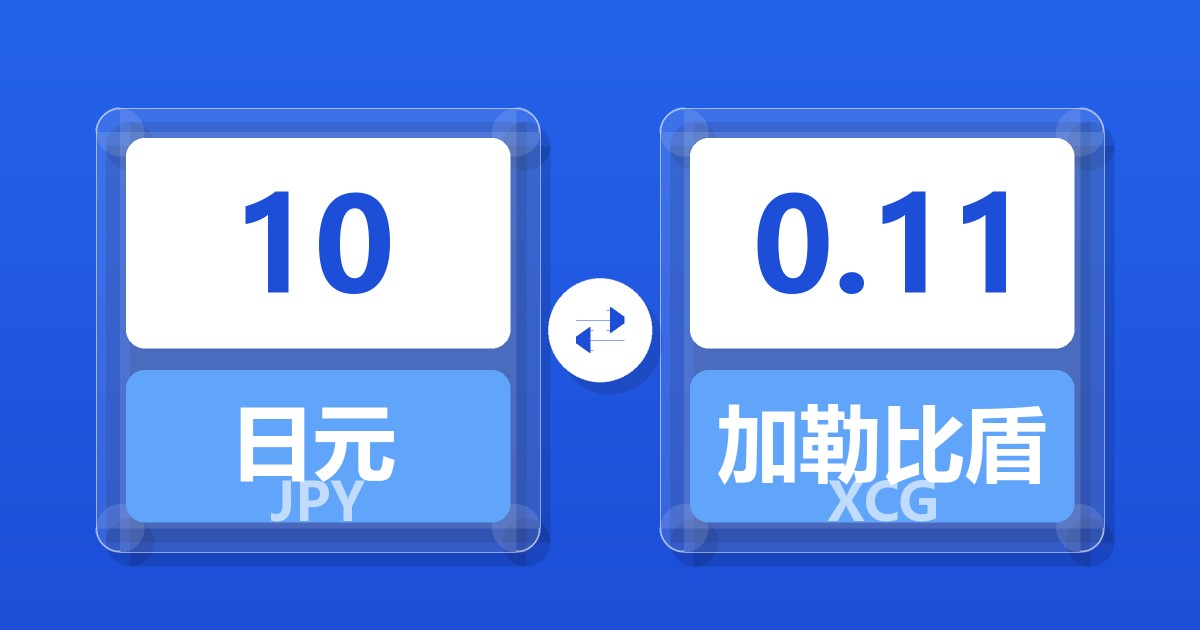 10日元兑加勒比盾