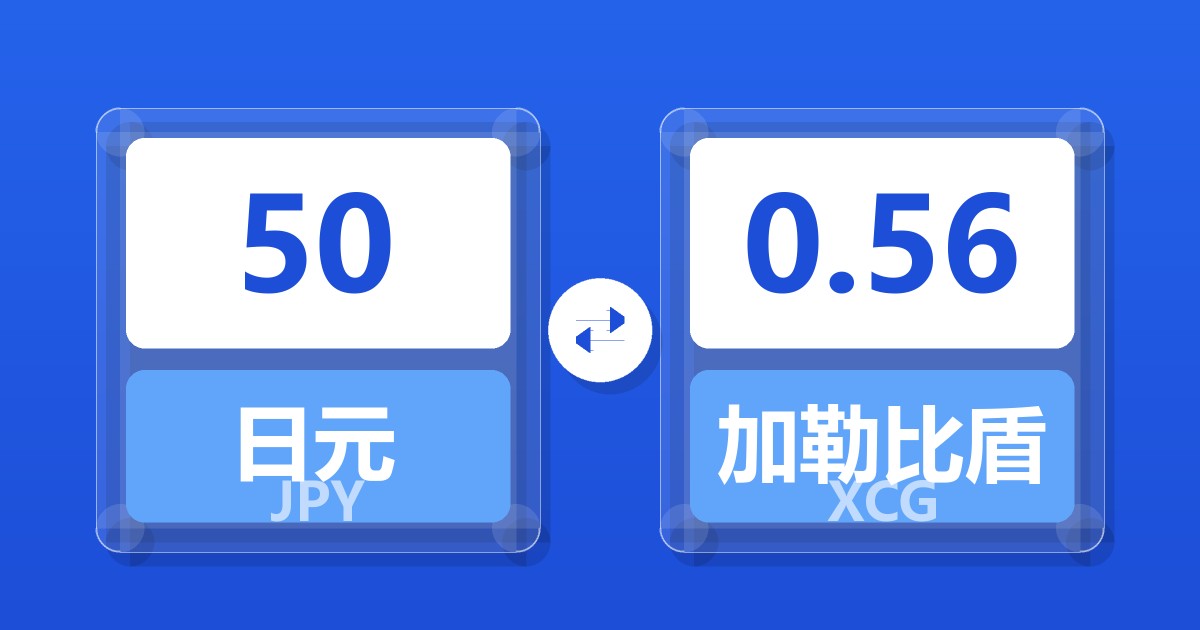 50日元兑加勒比盾