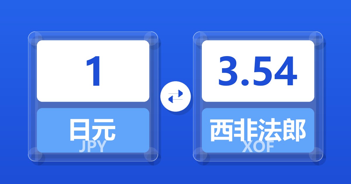 1日元兑西非法郎