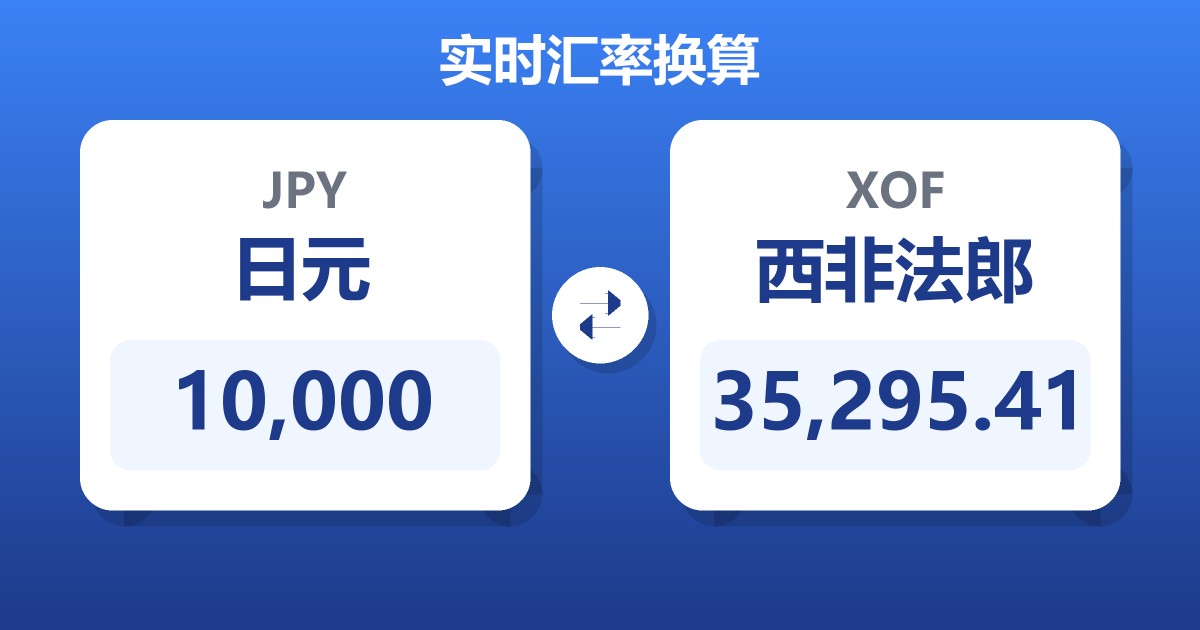 10,000日元兑西非法郎