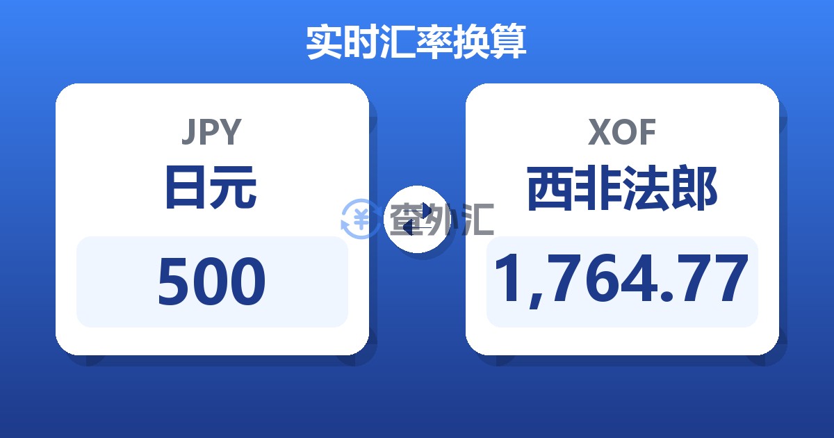 500日元兑西非法郎