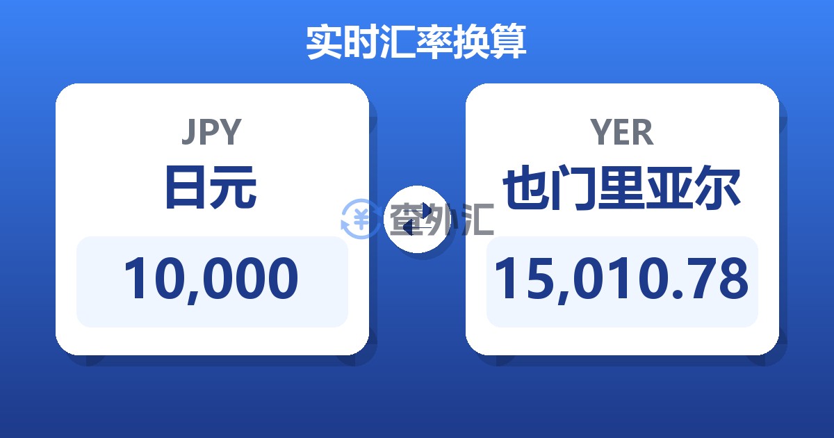 10,000日元兑也门里亚尔