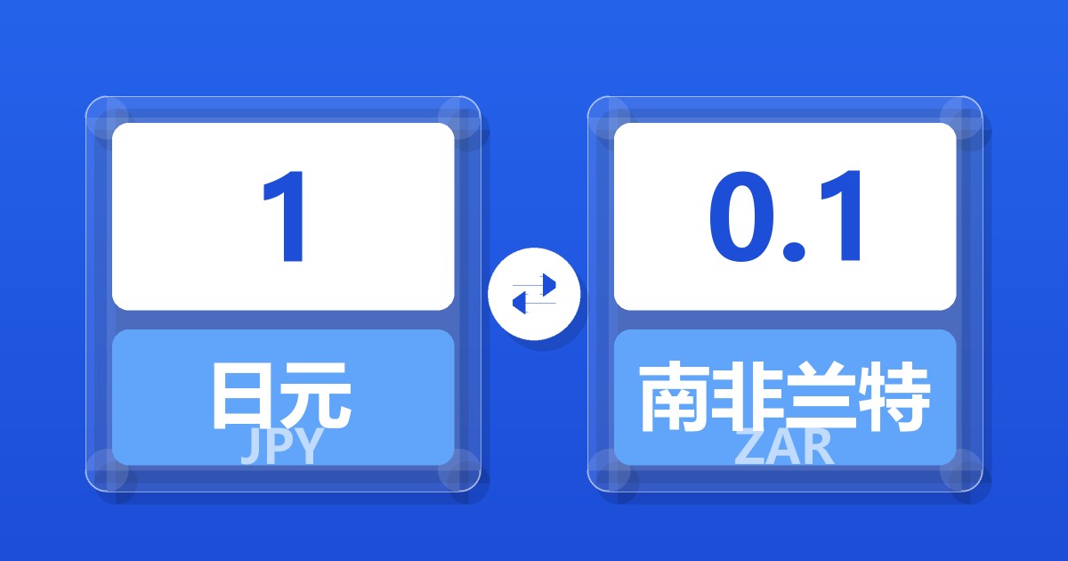 1日元兑南非兰特