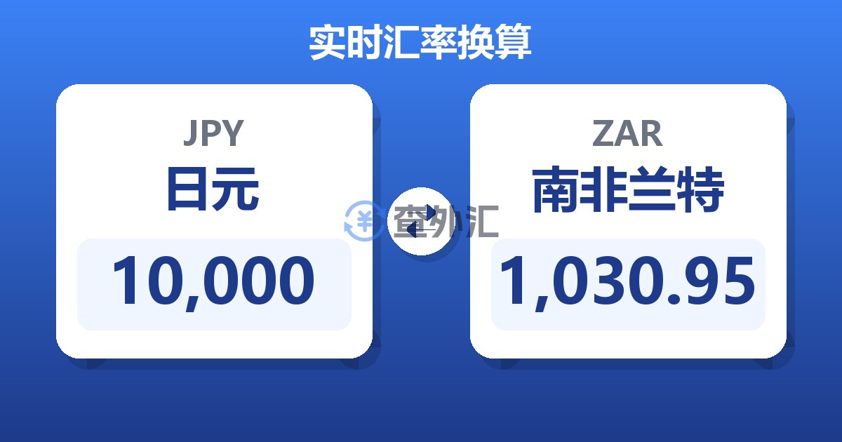 10,000日元兑南非兰特