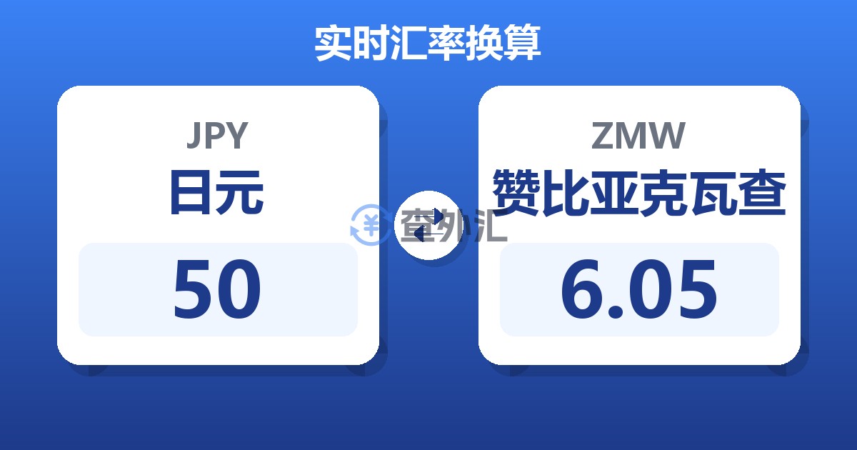 50日元兑赞比亚克瓦查