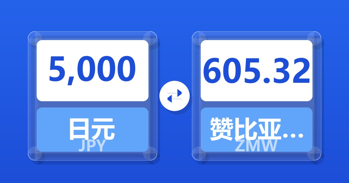 5,000日元兑赞比亚克瓦查