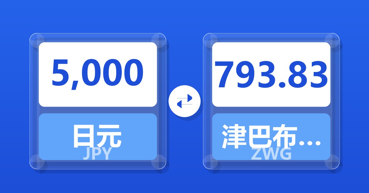 5,000日元兑津巴布韦元（新）