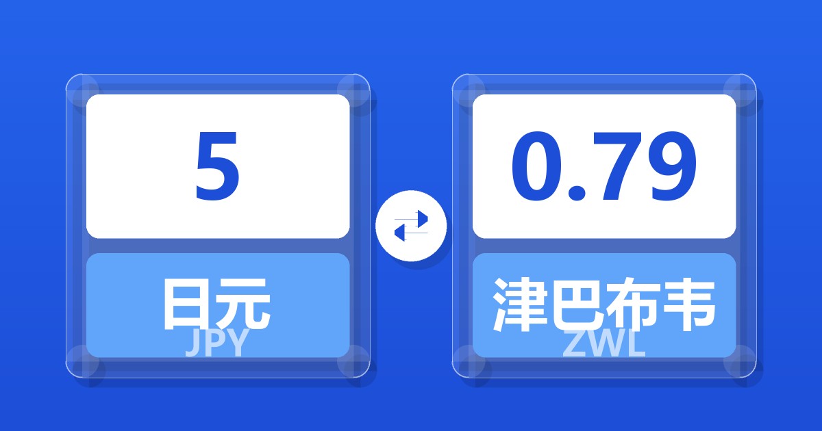 5日元兑津巴布韦元
