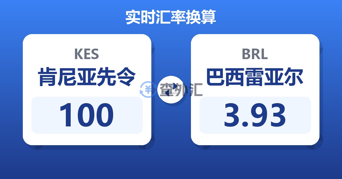 100肯尼亚先令兑巴西雷亚尔