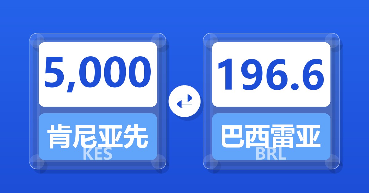 5,000肯尼亚先令兑巴西雷亚尔