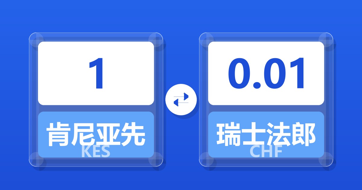 1肯尼亚先令兑瑞士法郎