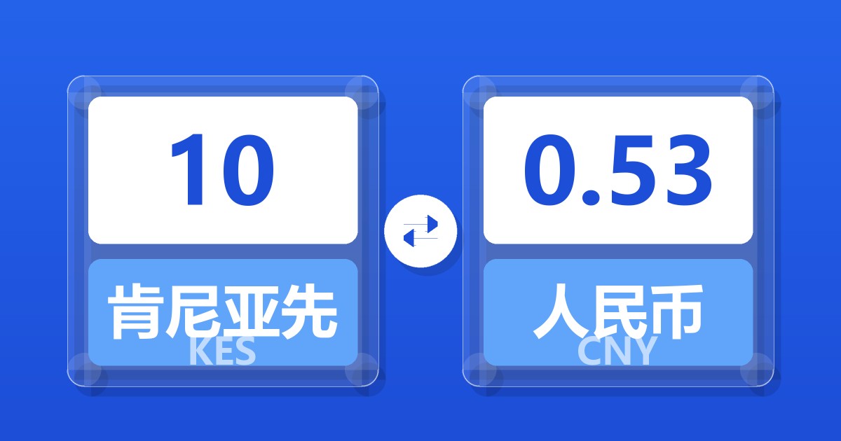 10肯尼亚先令兑人民币