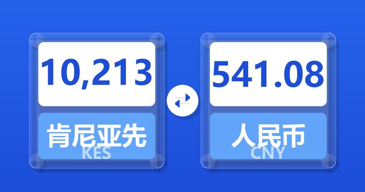 10,213肯尼亚先令兑人民币