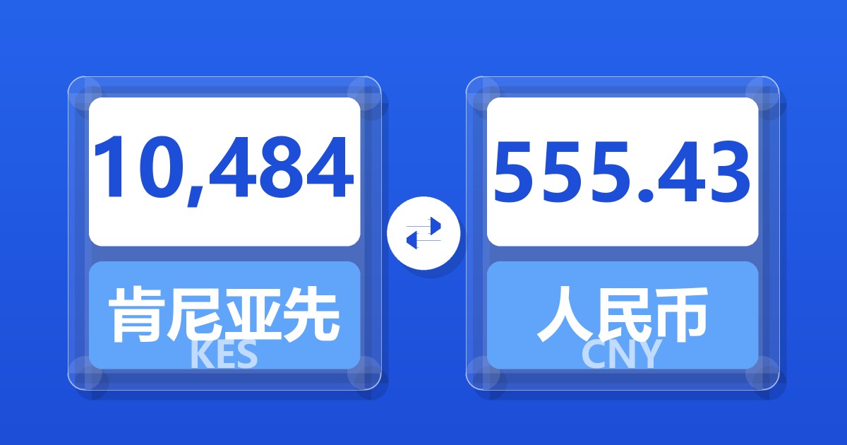 10,484肯尼亚先令兑人民币