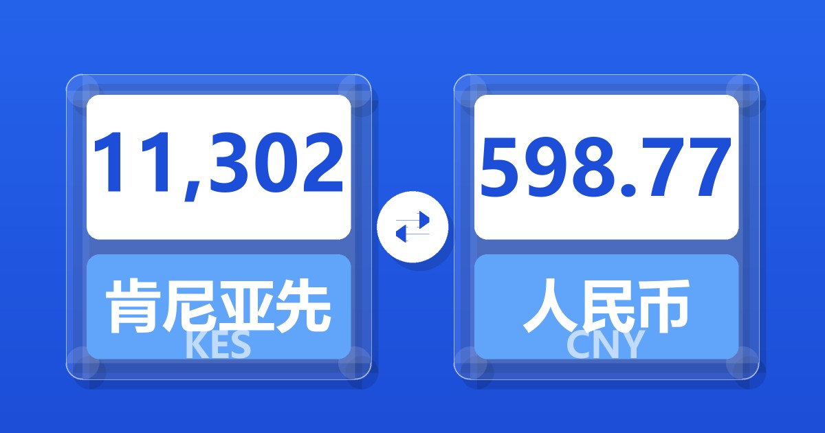 11,302肯尼亚先令兑人民币