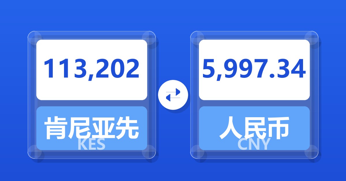 113,202肯尼亚先令兑人民币