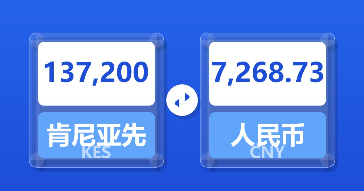 137,200肯尼亚先令兑人民币