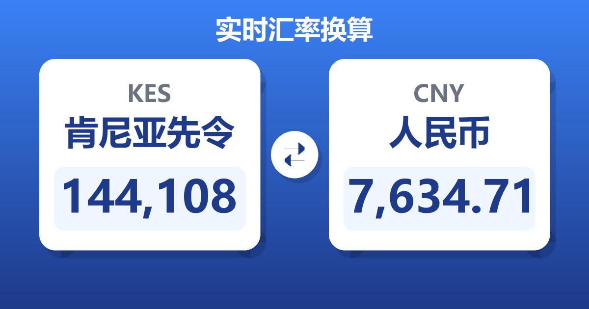 144,108肯尼亚先令兑人民币