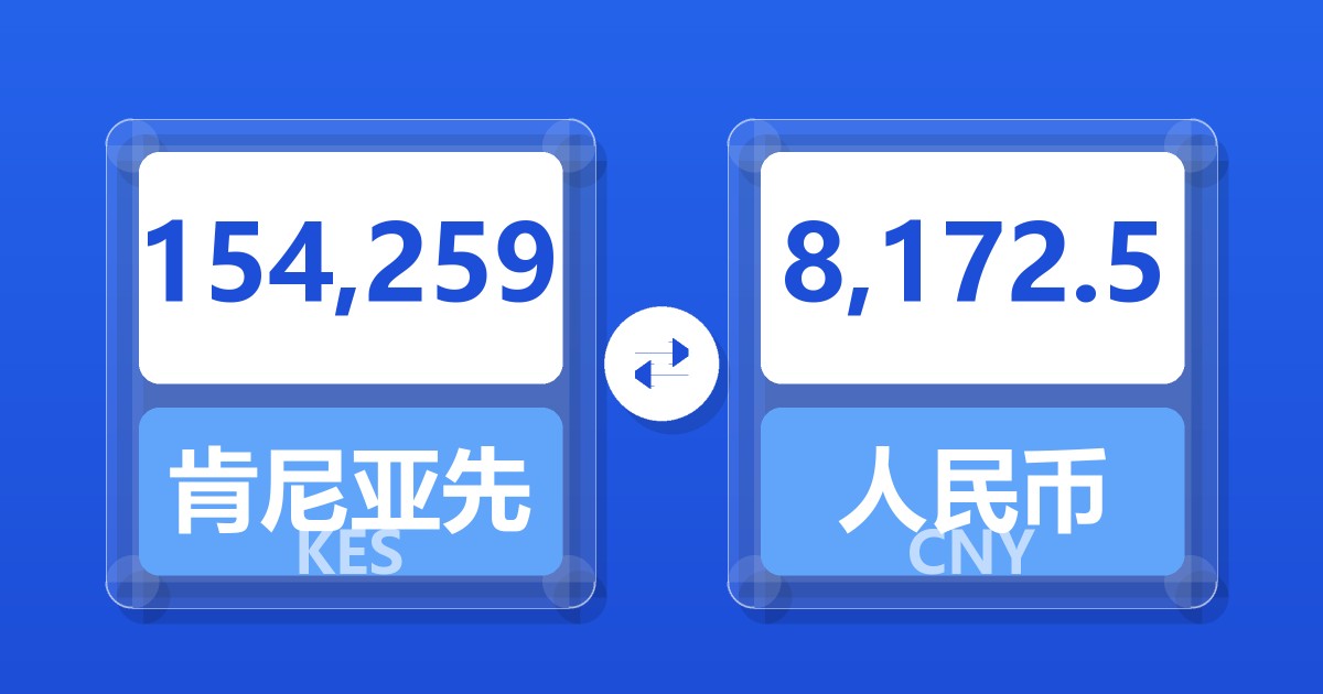 154,259肯尼亚先令兑人民币