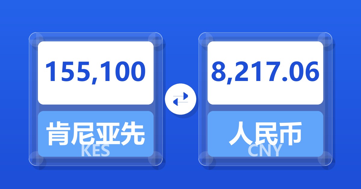 155,100肯尼亚先令兑人民币