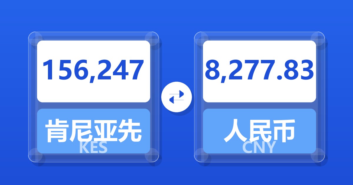156,247肯尼亚先令兑人民币