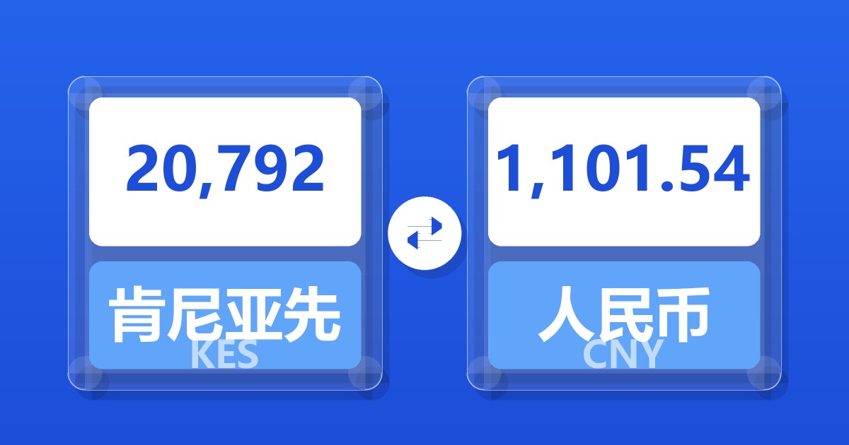 20,792肯尼亚先令兑人民币