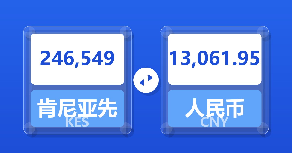 246,549肯尼亚先令兑人民币