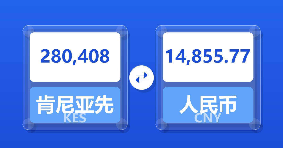 280,408肯尼亚先令兑人民币
