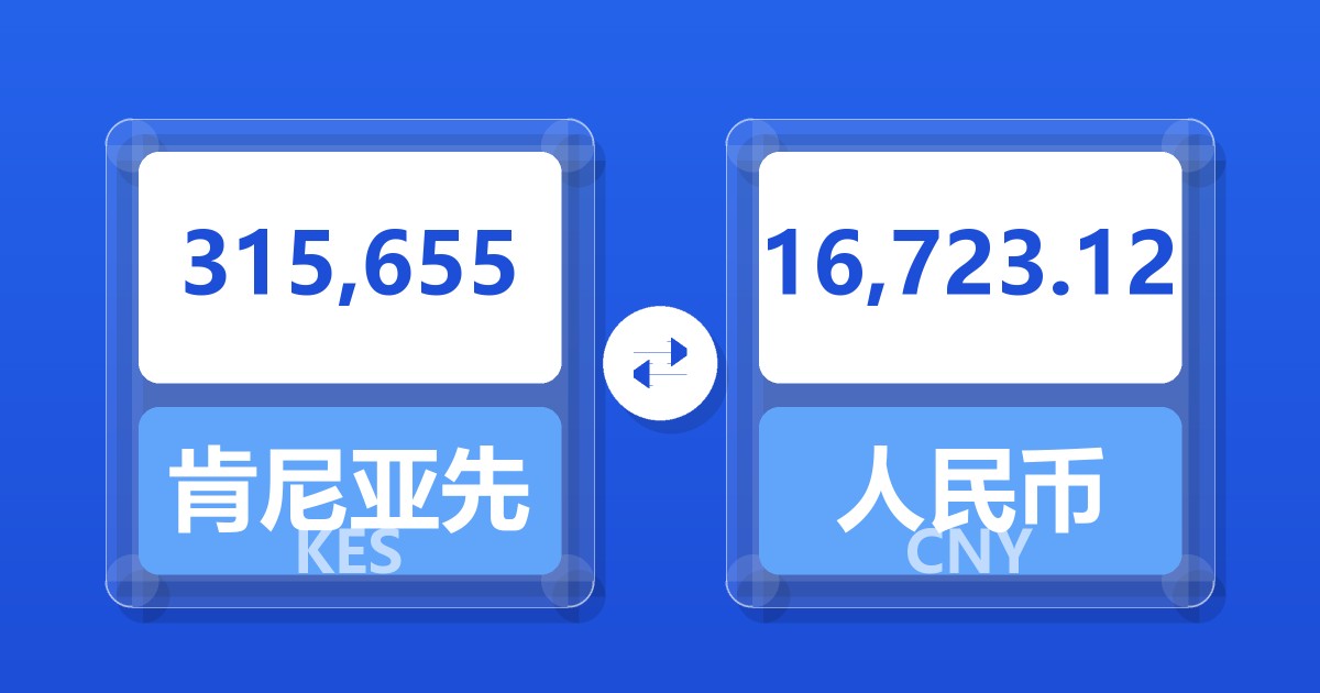 315,655肯尼亚先令兑人民币
