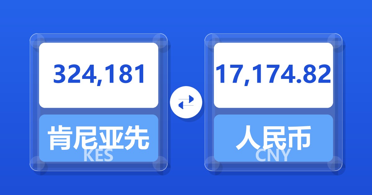 324,181肯尼亚先令兑人民币