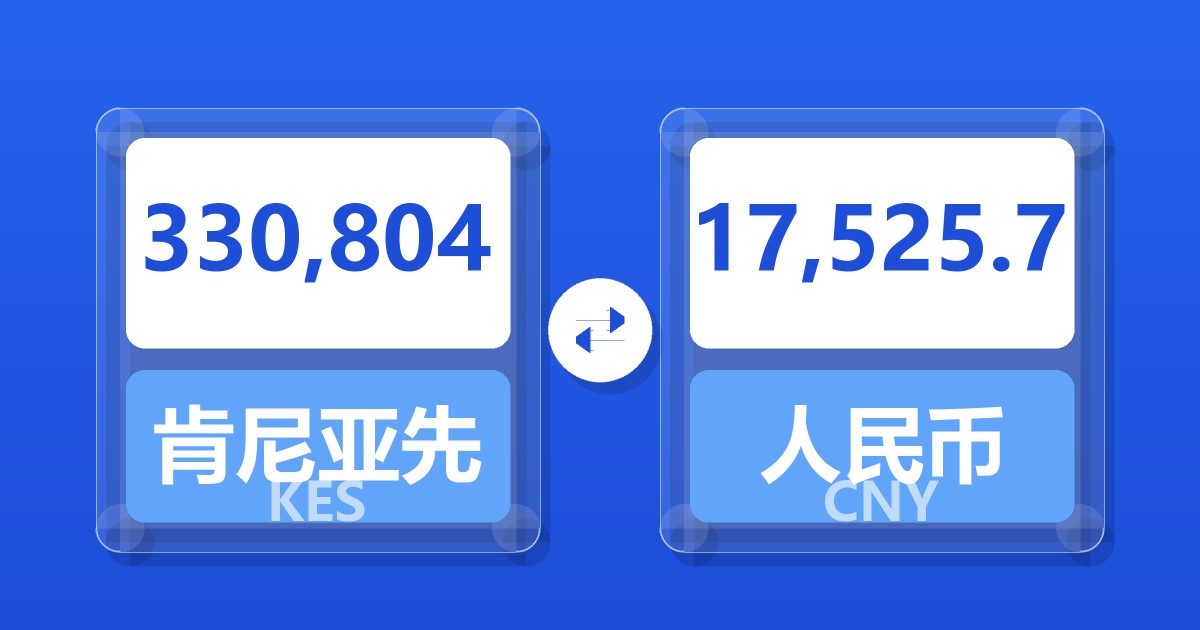 330,804肯尼亚先令兑人民币