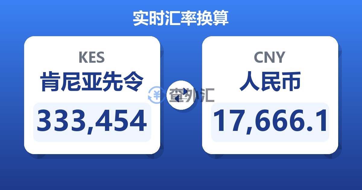333,454肯尼亚先令兑人民币