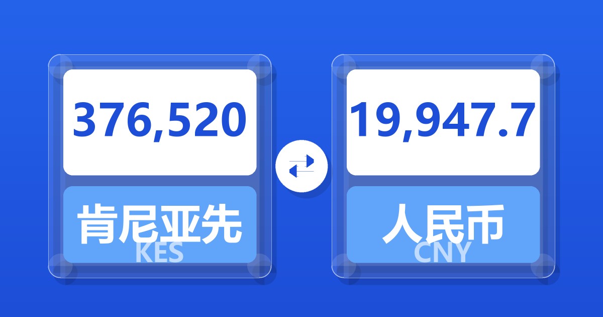 376,520肯尼亚先令兑人民币