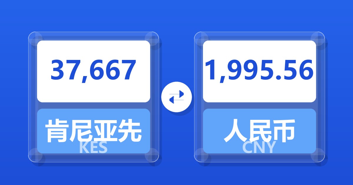 37,667肯尼亚先令兑人民币