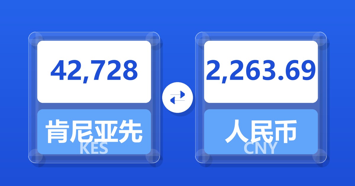42,728肯尼亚先令兑人民币