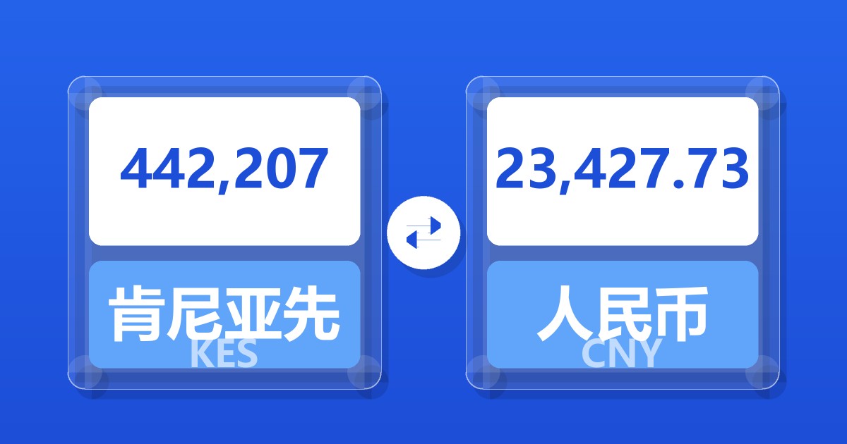 442,207肯尼亚先令兑人民币