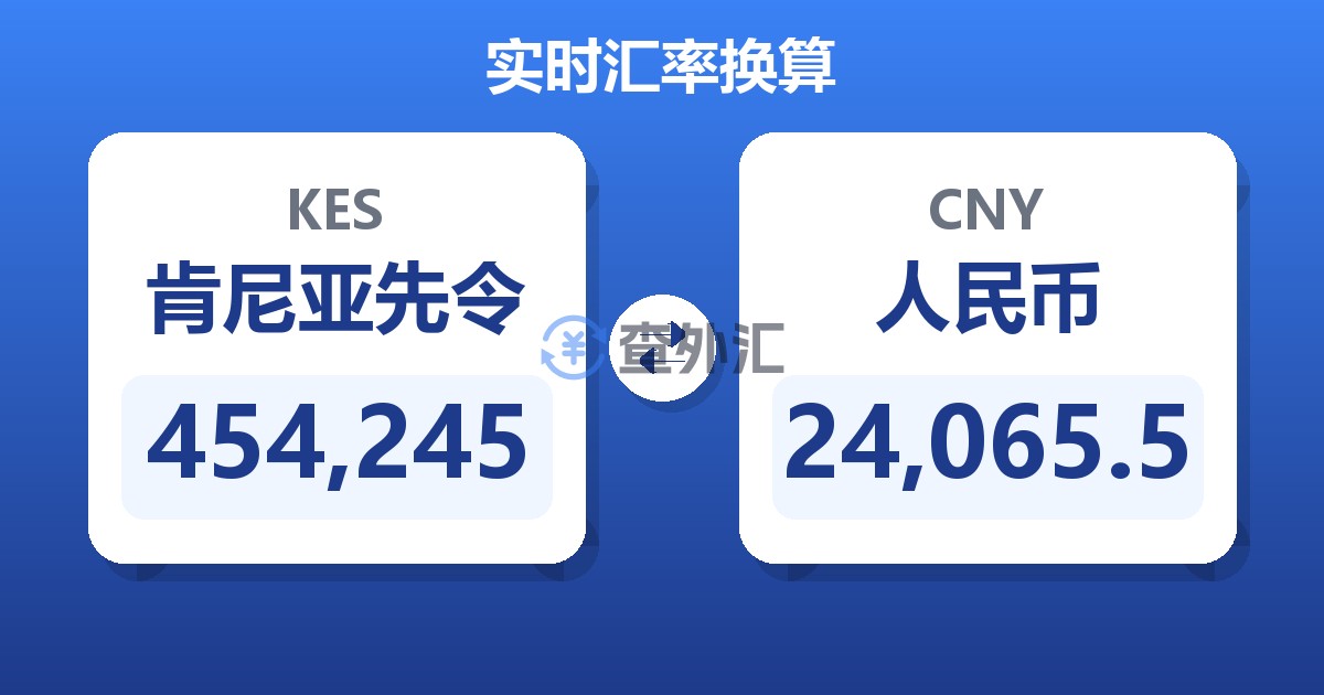 454,245肯尼亚先令兑人民币