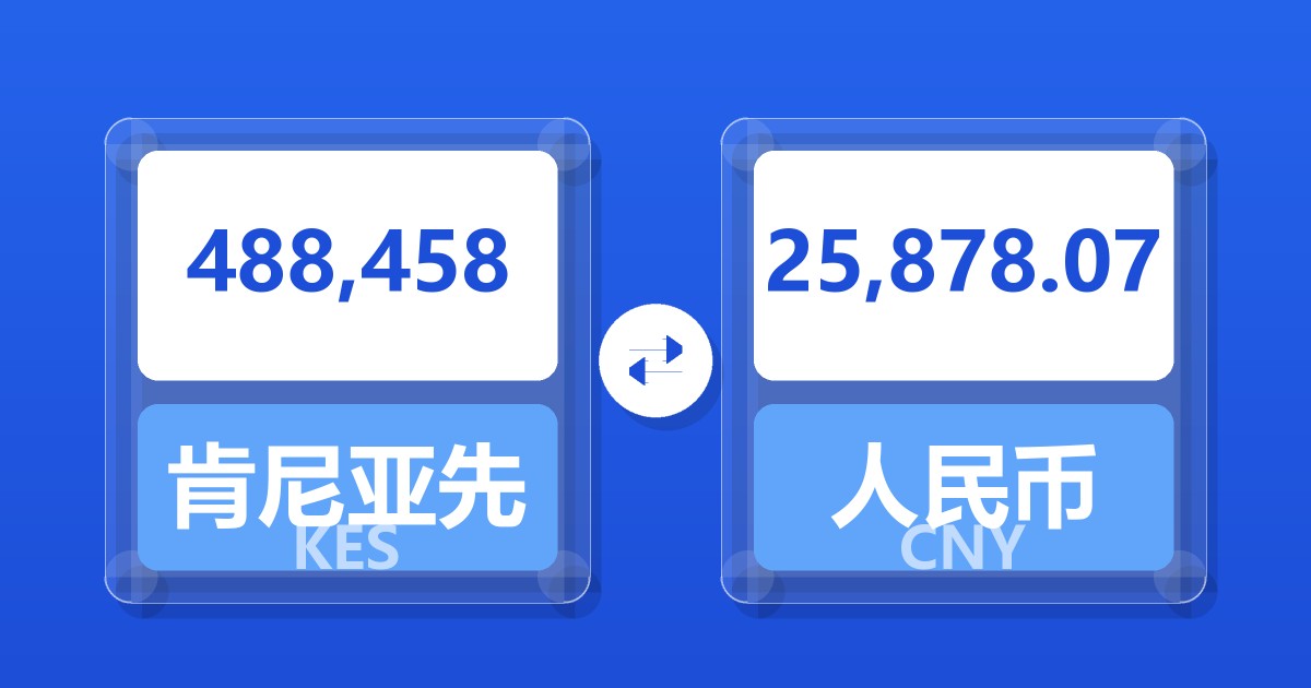 488,458肯尼亚先令兑人民币
