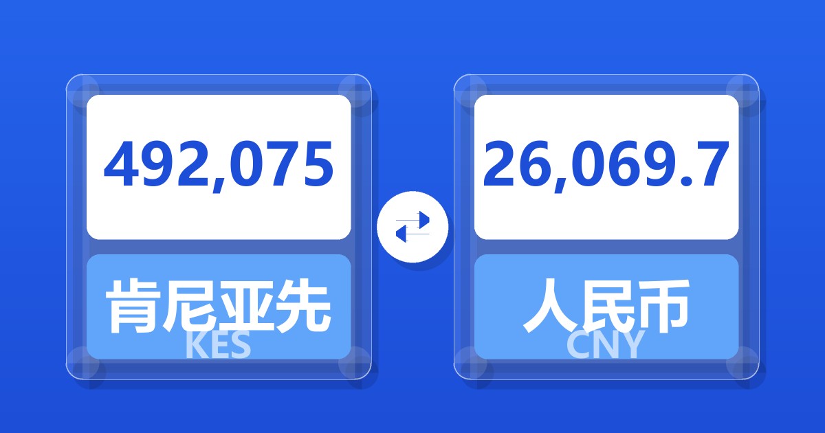 492,075肯尼亚先令兑人民币