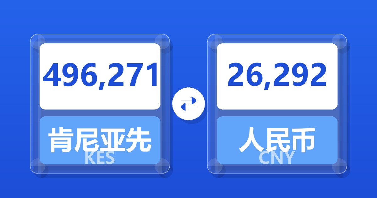 496,271肯尼亚先令兑人民币