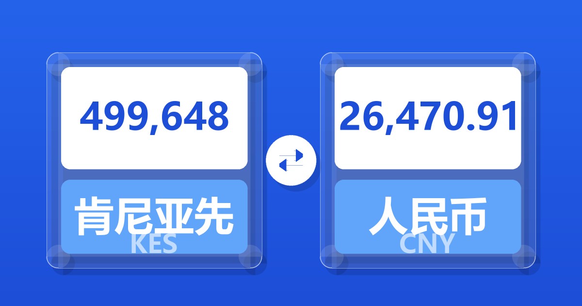 499,648肯尼亚先令兑人民币