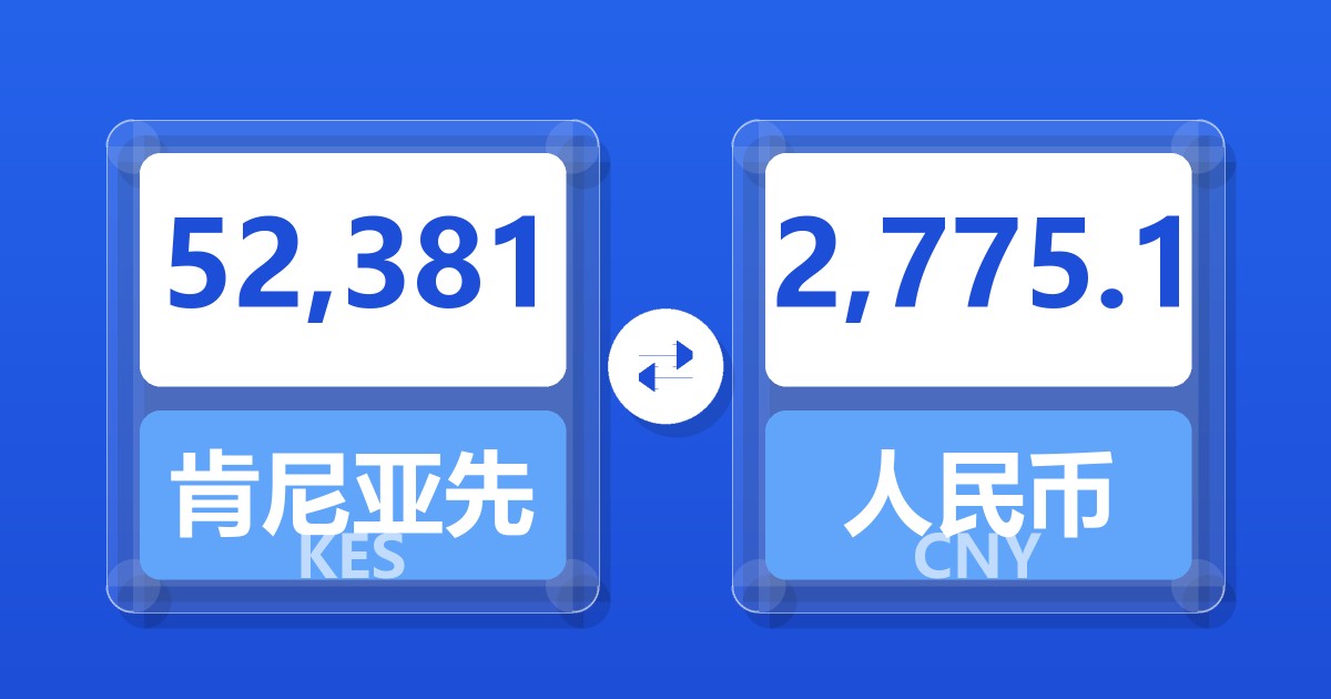52,381肯尼亚先令兑人民币