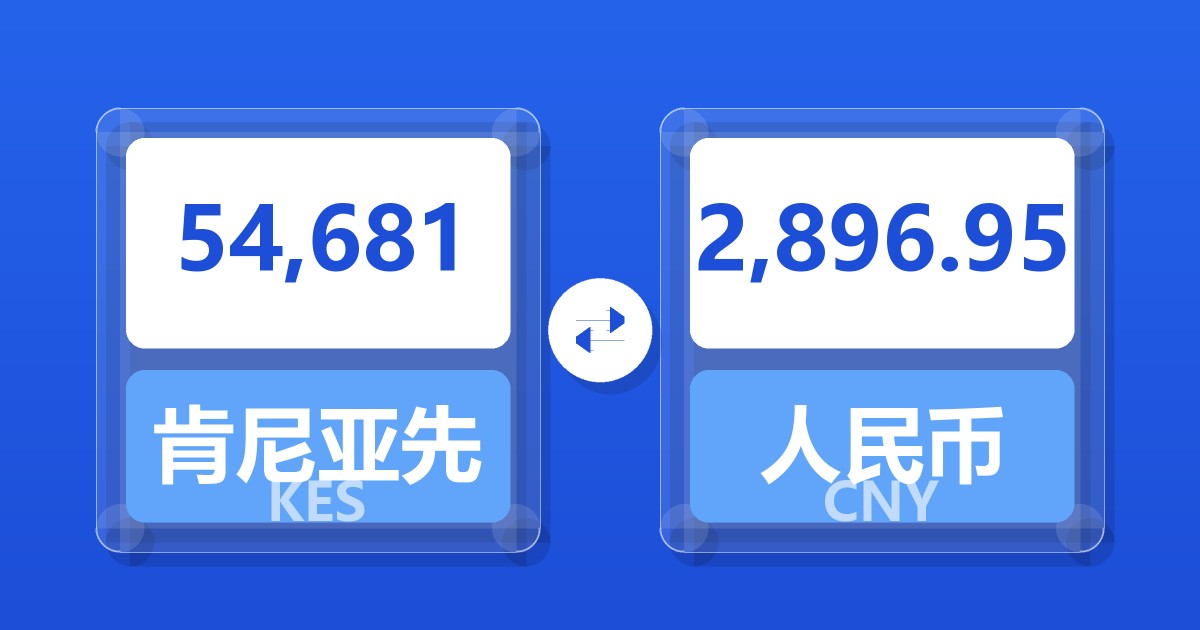 54,681肯尼亚先令兑人民币