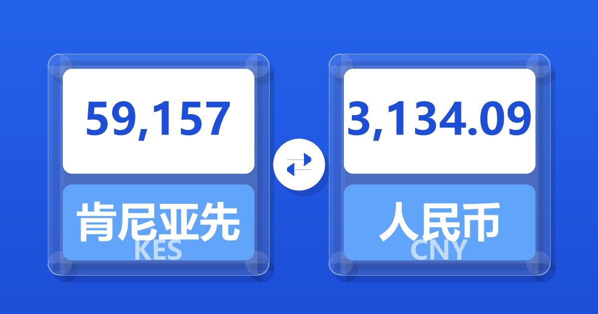 59,157肯尼亚先令兑人民币