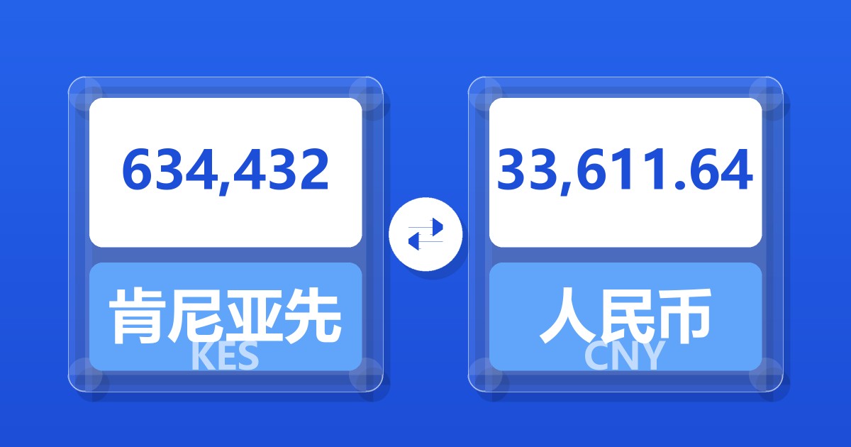 634,432肯尼亚先令兑人民币