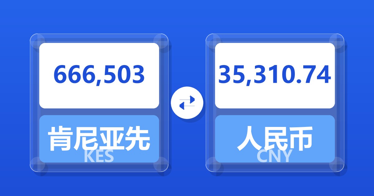 666,503肯尼亚先令兑人民币
